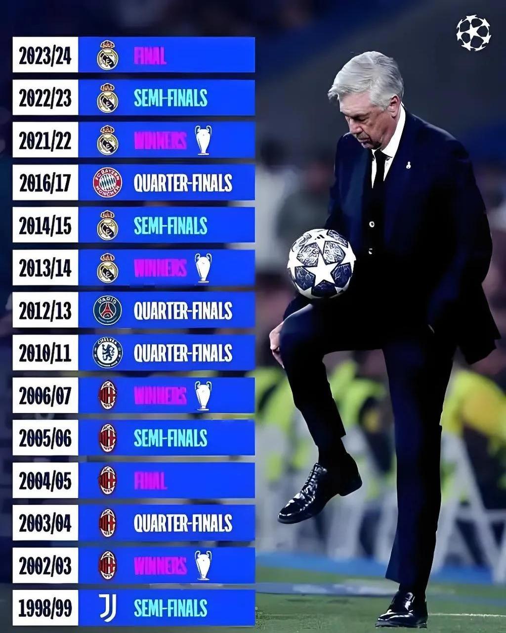 九游体育手机客户端下载蒂姆重返赛场，战术调整首场状态出色，西班牙队观众沸腾！赢得满堂喝彩的简单介绍